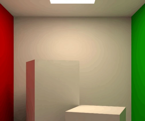 Cornell Box - Real-Time Global Illumination Simulation